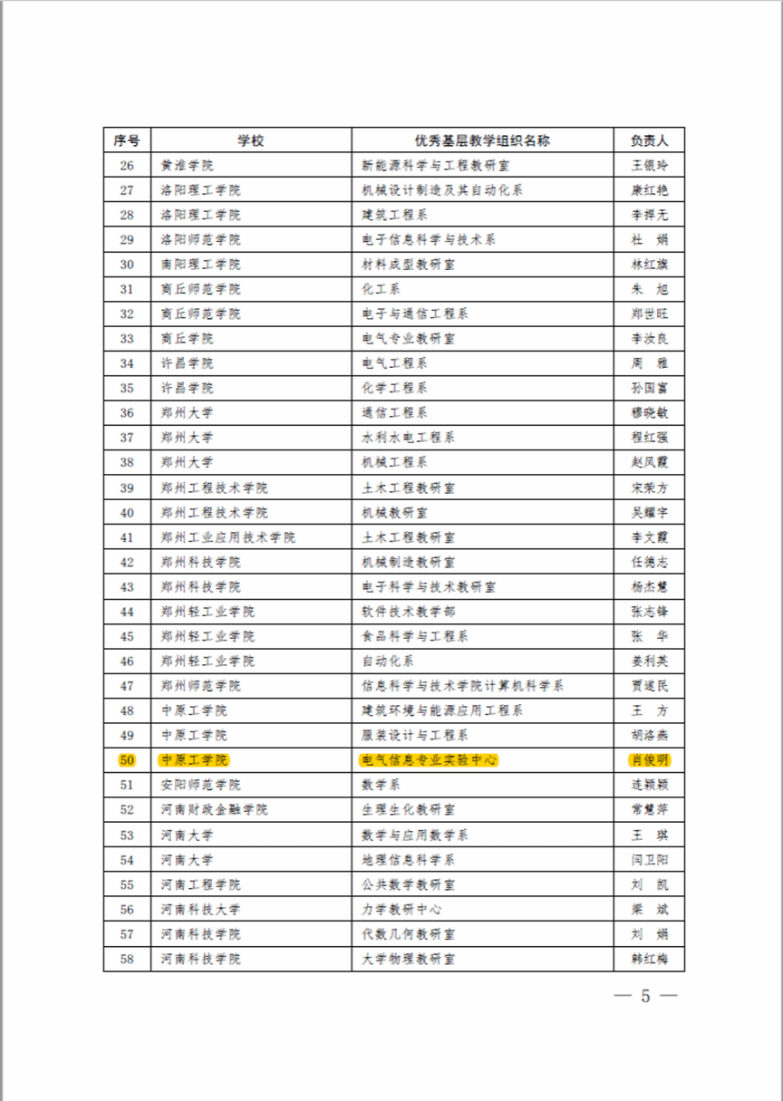 副教授20人
