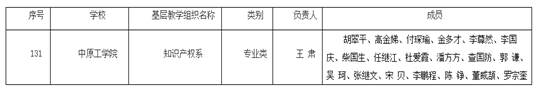 省内著名的卓越法开云官网玩法说明