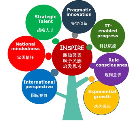 首页>>开云最新版下载及专业>>正文